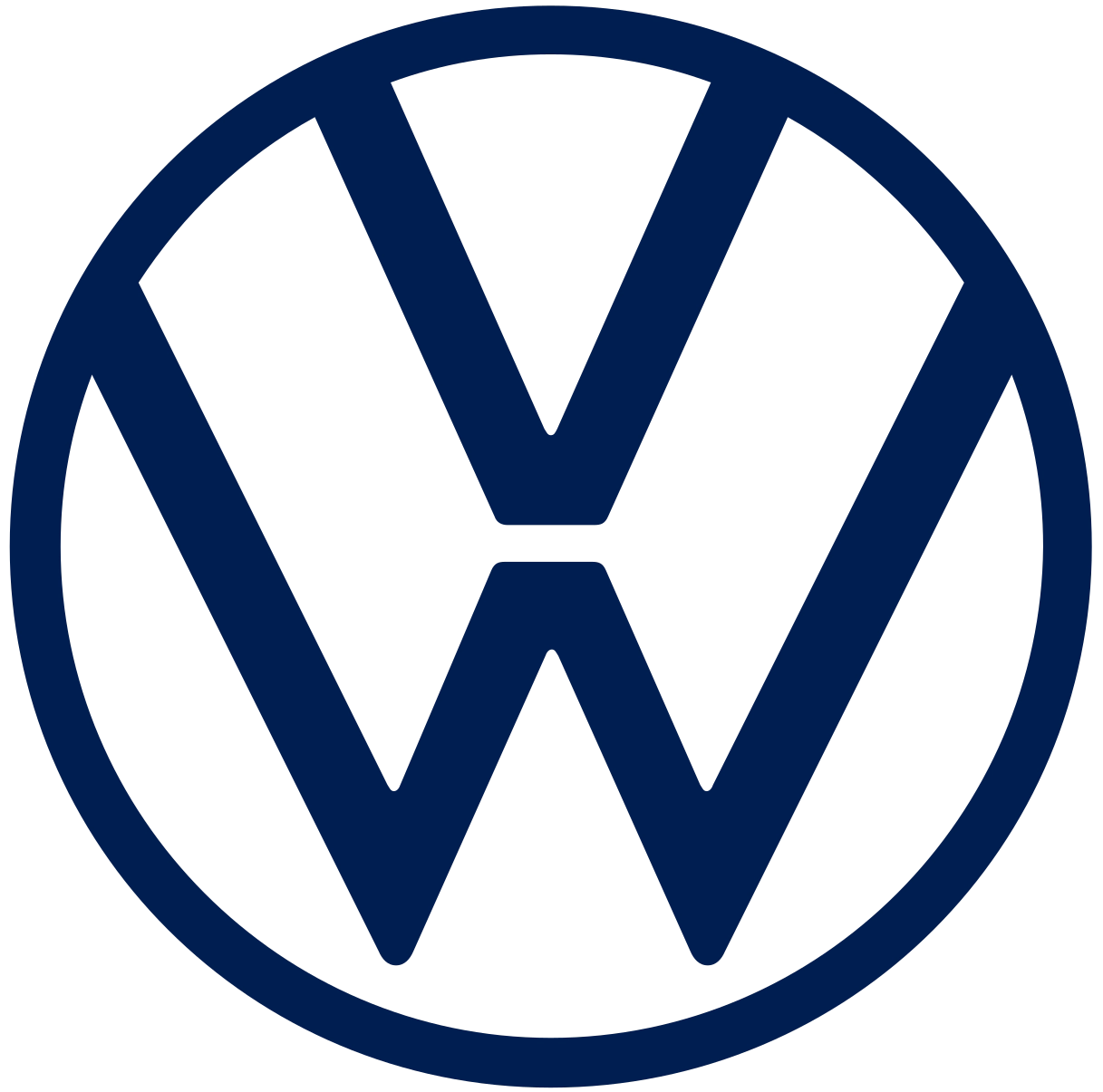 פולקסווגן volkswagen פולקסווגן